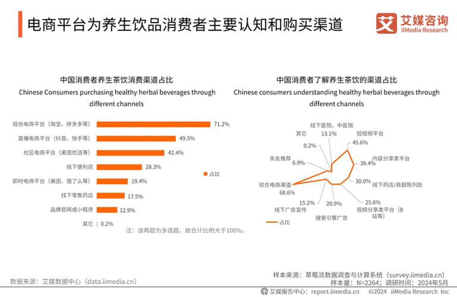 赫硕商贸